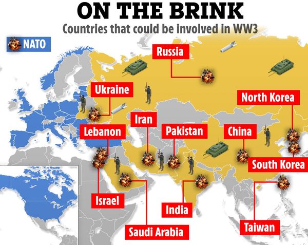 Coming Soon: WW3?